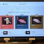 立喰寿司 佐渡弁慶 - 