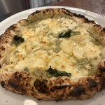 ピッツェリア ファッブリカ 1090 - オストリケ