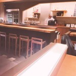 居酒屋おふろ - 