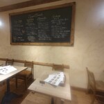 ル・パン・コティディアン - 