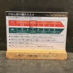 麺処ゆずラボ。 - 