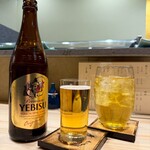 学芸大学 鳥しょう - 