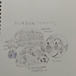 パンタグラフ - 購入品のイラスト
