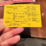 裁ちそば 紅葉亭 - 