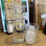 炭や - 炭酸水が美味しい