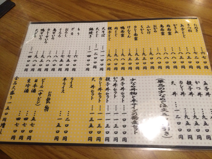 ynさんさんが投稿した増田屋（東京/飯田橋）の口コミ詳細 [食べログ] 増田屋