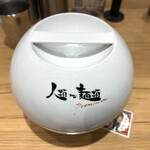 人類みな麺類 Premium - 