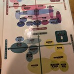 イタリアン&ワイン食堂 ViVi - 