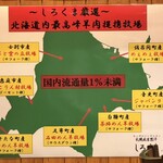 札幌成吉思汗 しろくま - 