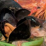 Pescheria Cara mishuku - 