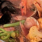 Pescheria Cara mishuku - 