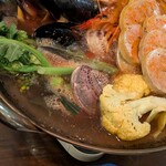 Pescheria Cara mishuku - 