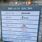 花園フォレスト - 