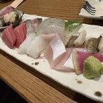 多ら福　亜紗 - 