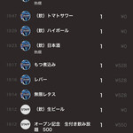 焼肉ホルモン酒場 まる助 - 【2026.1.26(月)】注文履歴