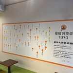 愛媛の食卓1970 - 