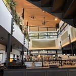 ベーカリー&レストラン沢村 - 