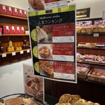 ル パン ドゥ ジョエル・ロブション - 