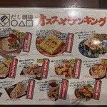 だし劇場 ○△□ - 