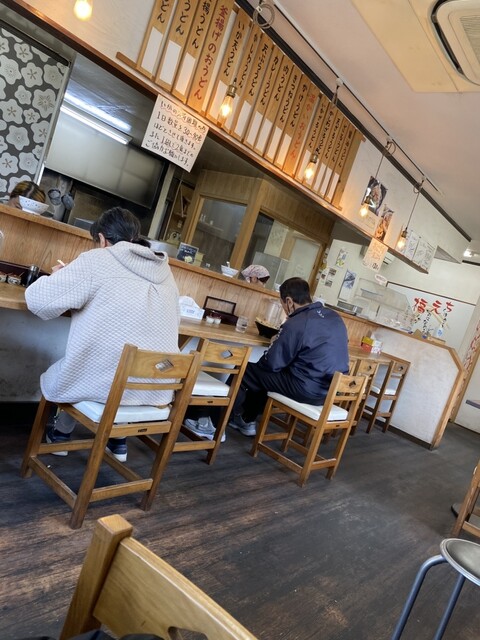 手打うどん ちえ福 - 田川後藤寺/うどん | 食べログ