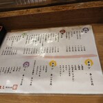 たよし 大阪駅前第二ビル店 - 