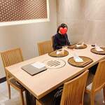 梅田 うしみつ - 