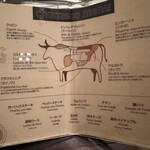 バルバッコア - 