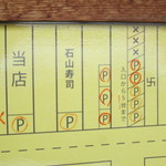 Ishi Yama - 駐車場案内図。
