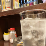 立呑み処　与太呂 - 