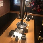 食べ飲み放題 焼肉ダイニングちからや - 