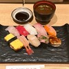 髭寿司