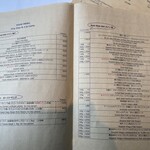 レストラン アルティザン（restaurant Artisan） - 