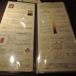 ビアリッチ イースト - 樽生ビールメニュー