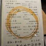 魚がし どまん中 - 