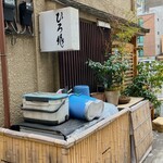 ひろ作 - 看板でーす。