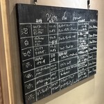 meatbistro HIGHTAIL - 