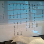 麺屋りゅう - 店内メニュー