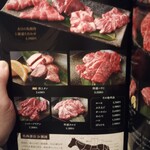 馬肉×ワイン 気まぐれバル 恵比寿 Whim - 