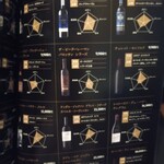 馬肉×ワイン 気まぐれバル 恵比寿 Whim - 