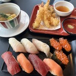 ビューアンドダイニングザスカイ - 