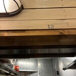 トウキョウサンフラワーイイダバシ - 