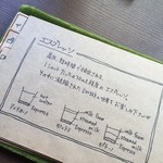 カフェ ケシパール - 