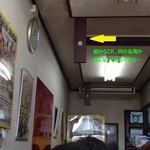 富士屋 - 前から気になってる・・