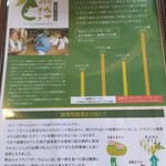 とんかつ和食 豚花百万石 - 