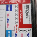 ラーメン二郎 - 店内の並び方