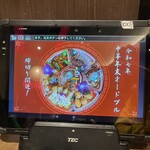 中国料理 ファンファン - 1月末の地点で昨年末のメニューが…