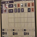 小諸そば - 中村綾乃店長、段位が四段から五段に上がったんですねっ!!おめでとうございます♪