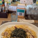 がっつりスパゲッティ ぱすたや - 