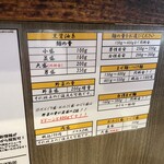 麺屋わっしょい - 