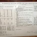 酸ヶ湯温泉旅館 - 温泉分析書,熱の湯,酸ヶ湯温泉(青森県)TMGP撮影